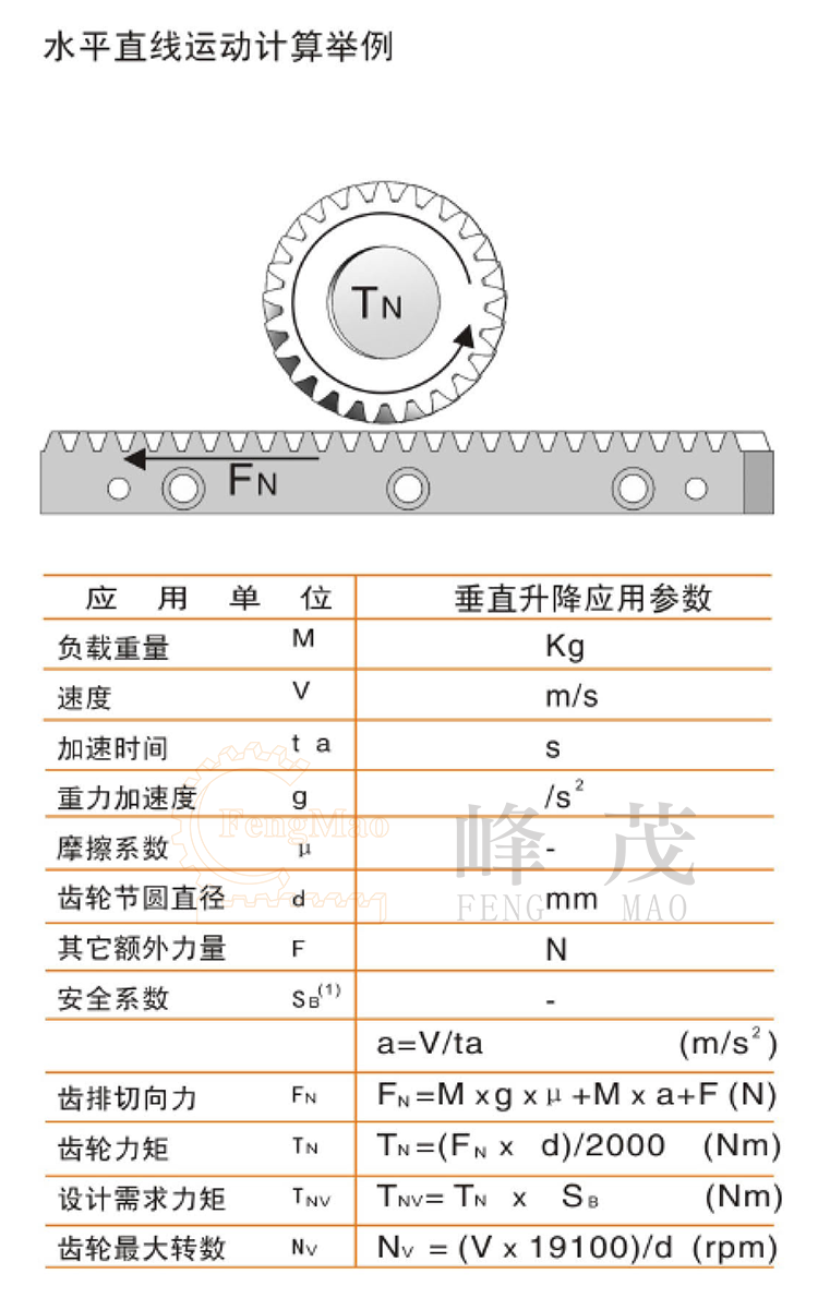 齒輪齒條水平直線運(yùn)動(dòng)計(jì)算舉例