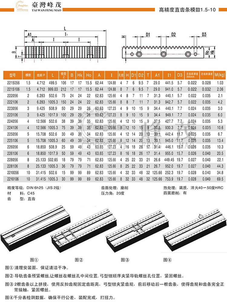 高精度直齒條模數(shù)1.5~10（DIN6h25）型號選型規(guī)格尺寸參數(shù)表