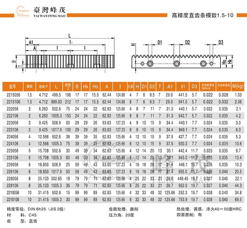 高精度研磨直齒條產(chǎn)品規(guī)格參數(shù)