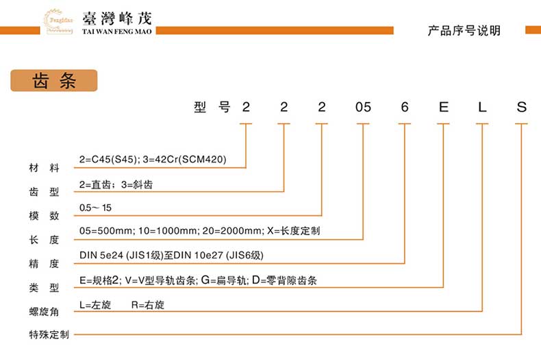 精密斜齒條產品型號說明