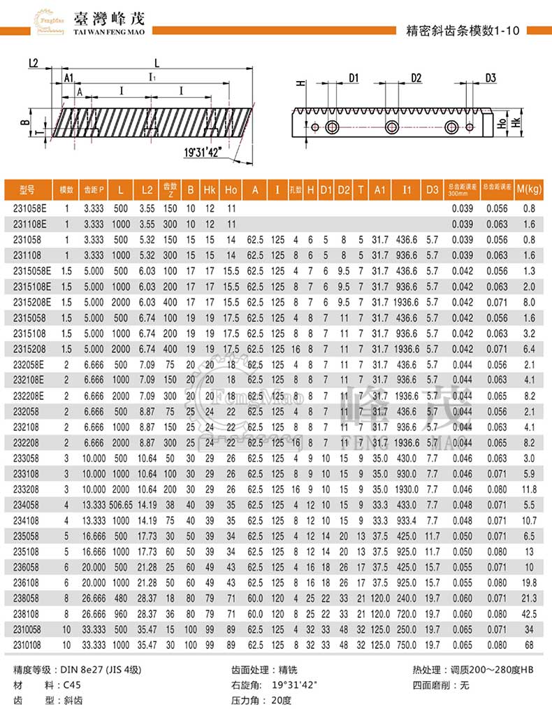 精密斜齒條產品規(guī)格參數