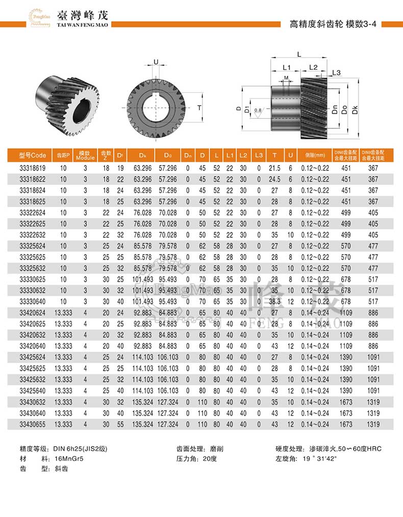 精密斜齒輪產品型號參數