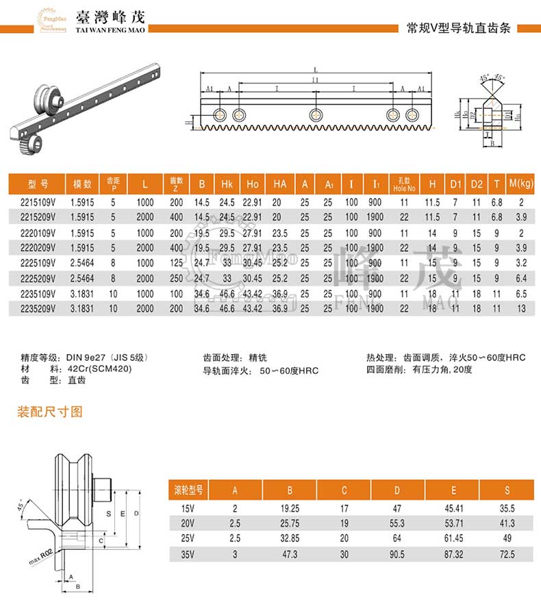 常規(guī)V型直齒條導軌產(chǎn)品型號參數(shù)